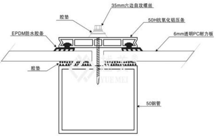 耐力板螺絲安裝示意圖